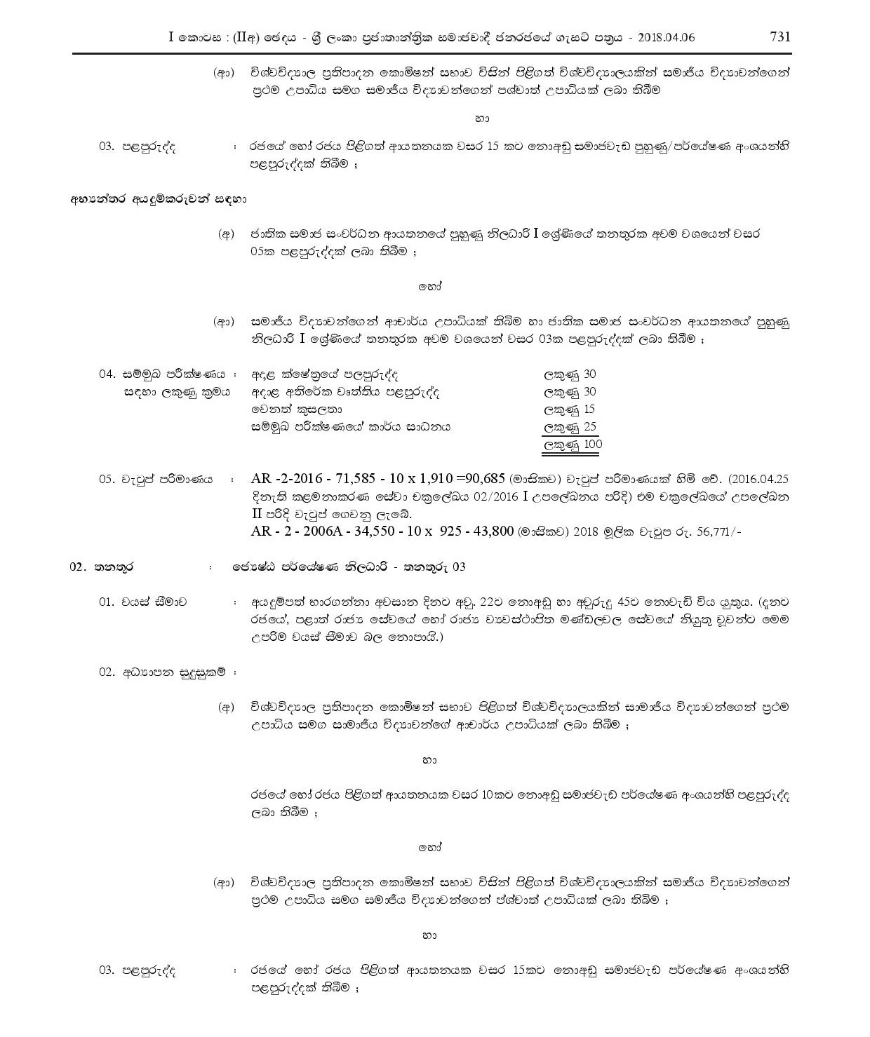 Senior Training Officer, Senior Research Officer, Lecturer, Assistant Librarian, English Instructor, Translator (Sinhala/English) - National Institute of Social Development